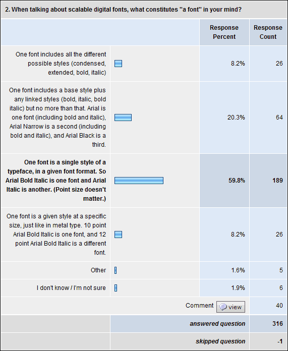 Question 2