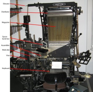 Linotype-vorne-deutsches-museum-annotated